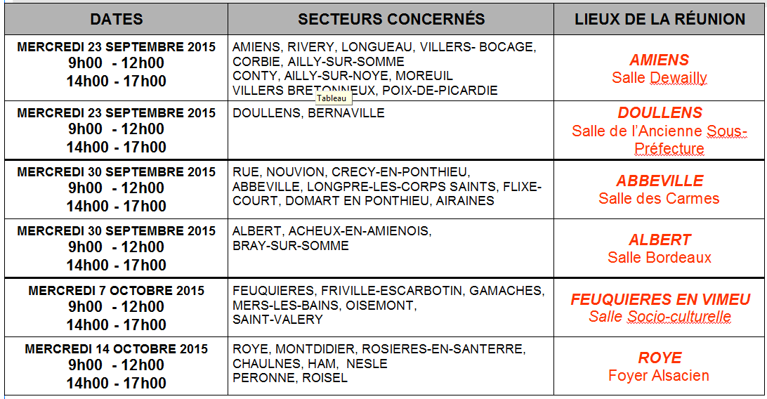 rencontres dans la somme 80